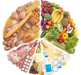 Aliments alimentaires avec arthrose du genou
